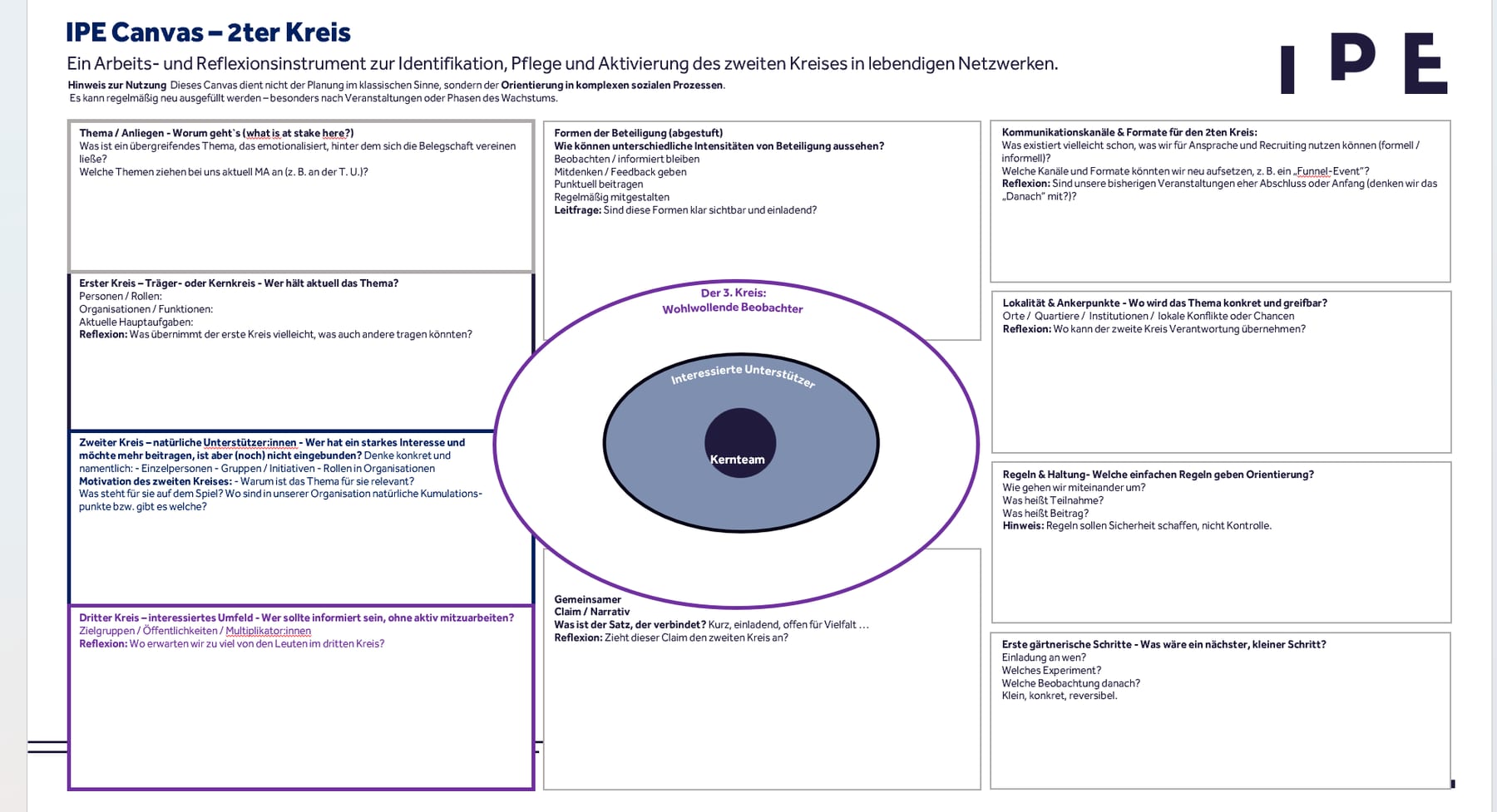 Zweiter-Kreis-Canvas